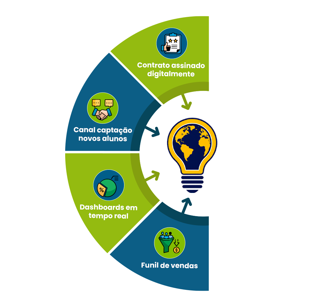 bb1